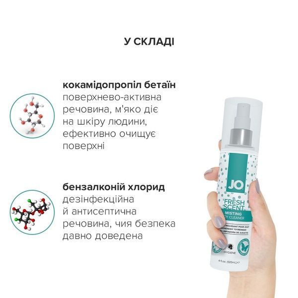 Комплект System JO GWP &mdash; ANAL H2O Lubricant 120 мл + Misting Toy Cleaner 120 мл SO6772