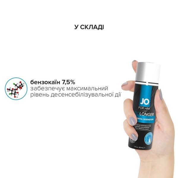 Пролонгувальний спрей System JO Prolonger Spray with Benzocaine (60 мл) не містить мінеральних масел SO1832
