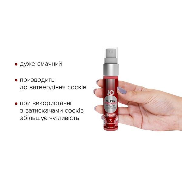Гель для стимуляції сосків System JO Nipple Titillator Strawberry (30 мл), ментол та перцева м&rsquo;ята SO1499