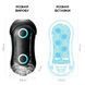 Мастурбатор Tenga Flip Orb Strong &mdash; Blue Rush, с изменяемым сжатием, со стимулирующими шариками SO3322 фото 2