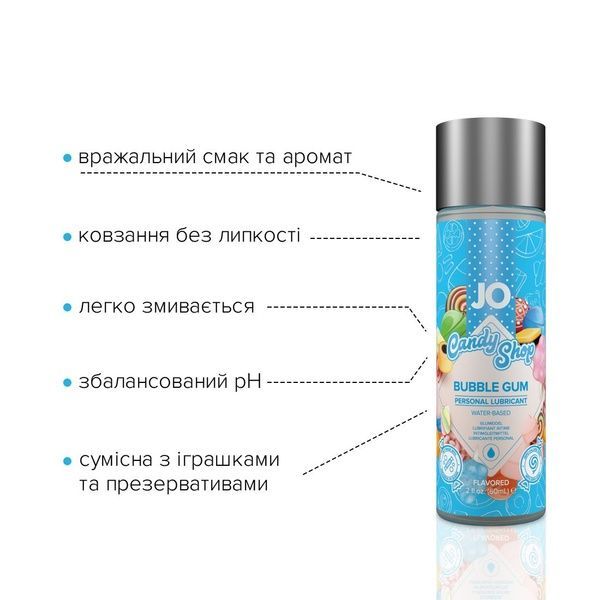 Лубрикант на водній основі System JO H2O &mdash; Candy Shop &mdash; Bubblegum (60 мл) без цукру та парабенів SO2619