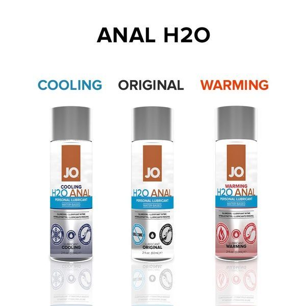 Анальна змазка System JO ANAL H2O &mdash; WARMING (60 мл) розігрівальна, на водній основі SO1457