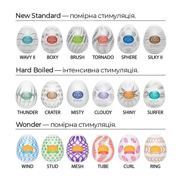 Мастурбатор-яйцо Tenga Egg Wavy II с двойным волнистым рельефом SO5487 фото