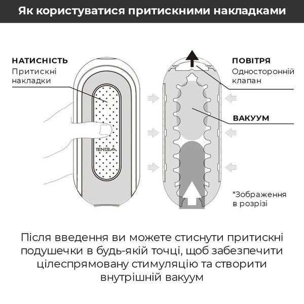 Мастурбатор Tenga Flip Zero Gravity White, изменяемая интенсивность стимуляции, раскладной SO6236 фото