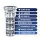 Мастурбатор Rize by Blush - Luz Glow in the Dark Masturbator - Clear SO8833 2
