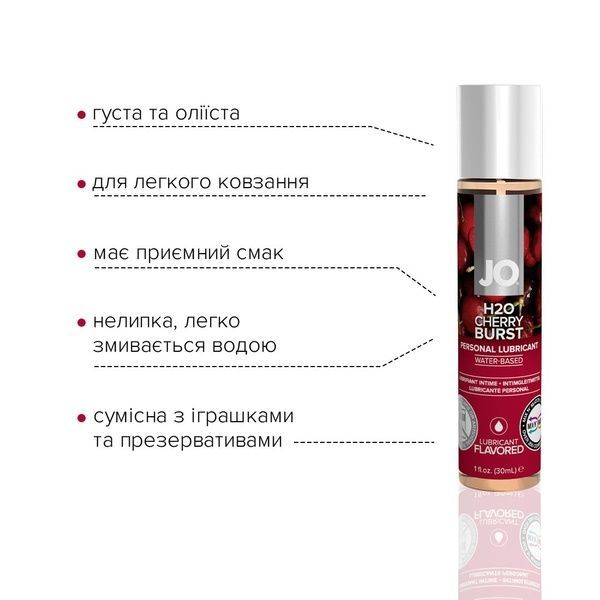 Змазка на водній основі System JO H2O &mdash; Cherry Burst (30 мл) без цукру, рослинний гліцерин SO1467