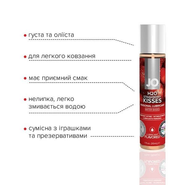 Змазка на водній основі System JO H2O &mdash; Strawberry Kiss (30 мл) без цукру, рослинний гліцерин SO1469