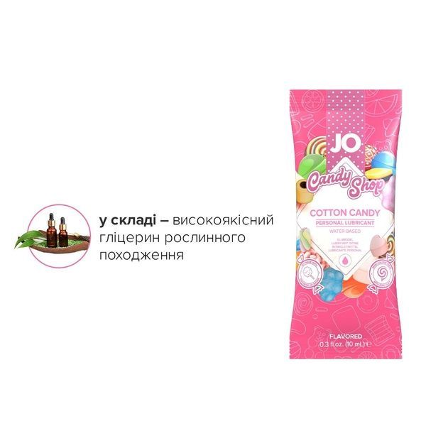 Набір лубрикантів Foil Display Box &ndash; JO H2O Lubricant &ndash; Cotton Candy &ndash; 12 &times; 10ml SO6162