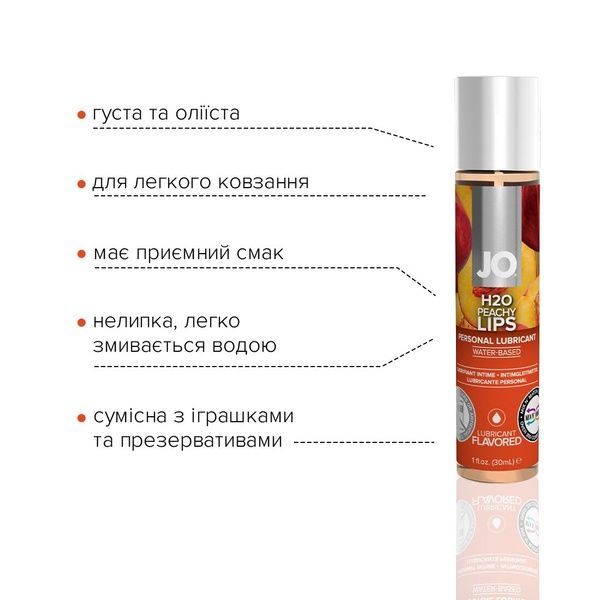 Змазка на водній основі System JO H2O &mdash; Peachy Lips (30 мл) без цукру, рослинний гліцерин SO1476