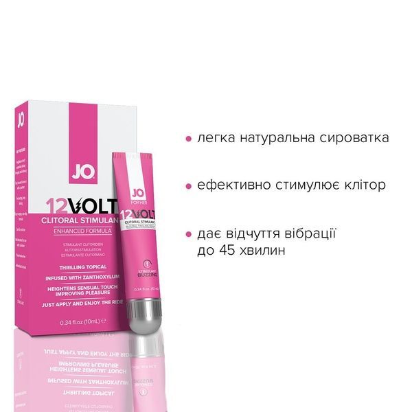 Збудливий гель для клітора System JO 12VOLT (10 мл) з ефектом пульсації та розігріву SO2096