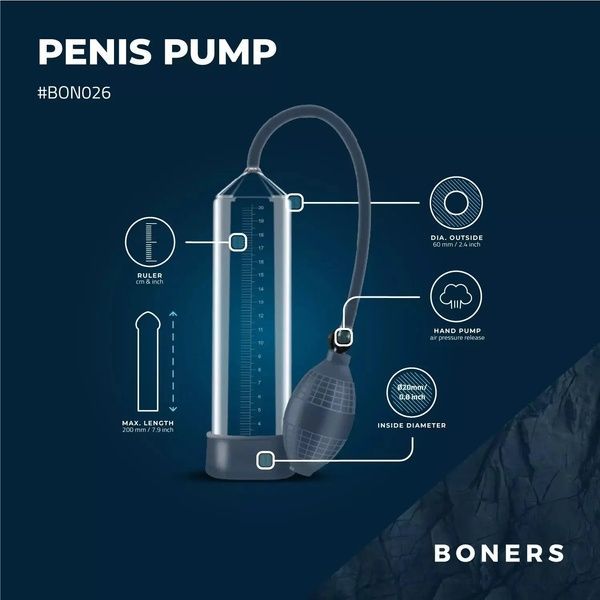Вакуумная помпа Boners Penis Pump No. 1 SO8868 фото