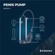 Вакуумная помпа Boners Penis Pump No. 1 SO8868 фото 4